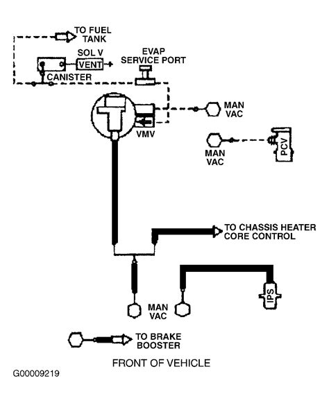 2000 ford escort zx2 vacuum hose diagram  If you are replacing it then it is easier